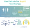 amplifiinfographic072015.jpg