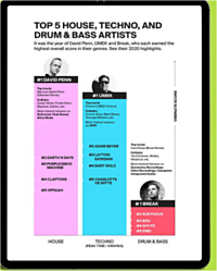 beatport-2020.jpg