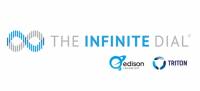 infinitedial2020.jpg