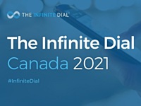 infinitedialcanada2021.jpg