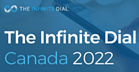 infinitedialcanada2022-2022-06-16.png