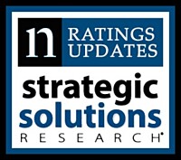 strategic-solutions-research-ratings-updates-18474-2021-07-23.jpg