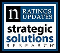 strategic-solutions-research-ratings-updates-18474-2022-04-22-2022-07-08-2022-11-22.jpg