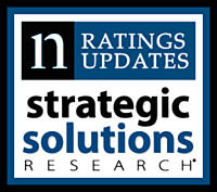 strategic-solutions-research-ratings-updates-2022-06-06.jpg